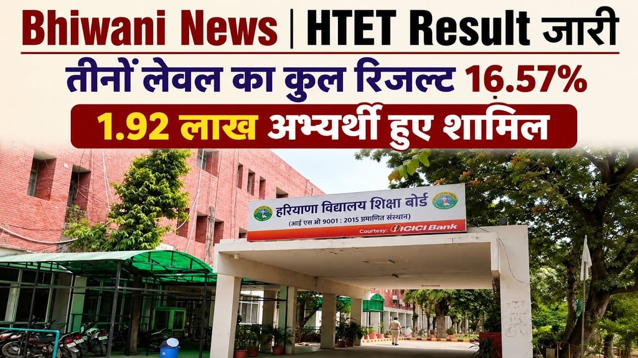 Bhiwani News | HTET Result जारी | तीनों लेवल का कुल रिजल्ट 16.57% | 1.92 लाख अभ्यर्थी हुए शामिल