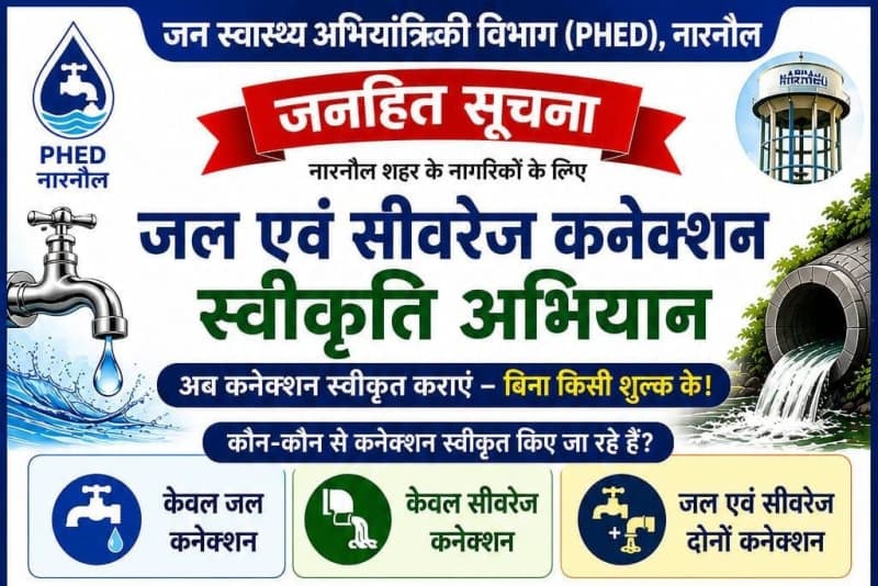 Narnaul News | शहर में 15 हजार अवैध पानी कनेक्शन : 6 महीने में हटाने का लक्ष्य | इस माह काटे जाएंगे 2500 कनेक्शन