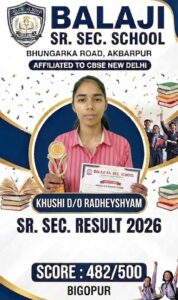 बालाजी सीनियर सेकेंडरी स्कूल अकबरपुर की छात्रा खुशी ने 482/500 अंक हासिल कर स्कूल व क्षेत्र का नाम रोशन किया।