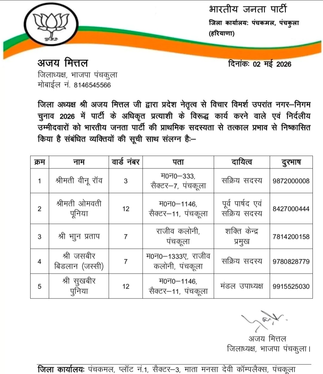 पार्टी विरोधी गतिविधियों पर कार्रवाई का संदेश