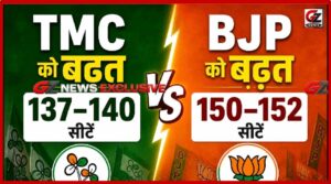 फलोदी सट्टा बाजार के ताजा अनुमान से चुनावी समीकरणों में आया नया मोड़