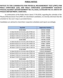 पुलिस भर्ती के लिए HSSC ने जारी किया पब्लिक नोटिस, अलग-अलग पालियों में होंगे शारीरिक परीक्षण
