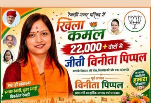 22 हजार से अधिक वोटों से जीत के बाद समर्थकों ने विनीता पिपल को दी बधाई।