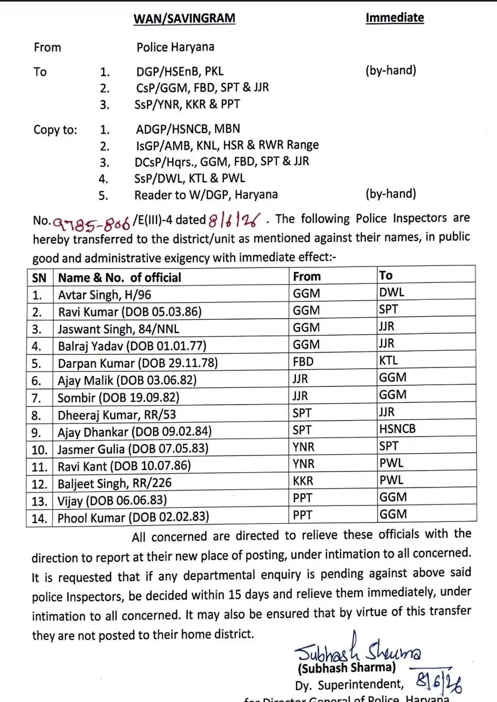 पुलिस विभाग की ओर से जारी ट्रांसफर ऑर्डर।