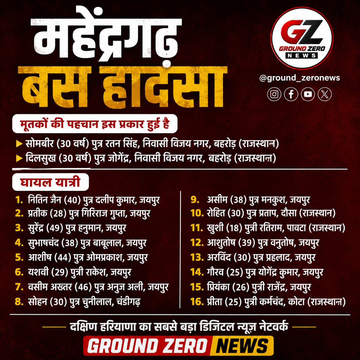 हादसे में कुल 16 यात्री घायल